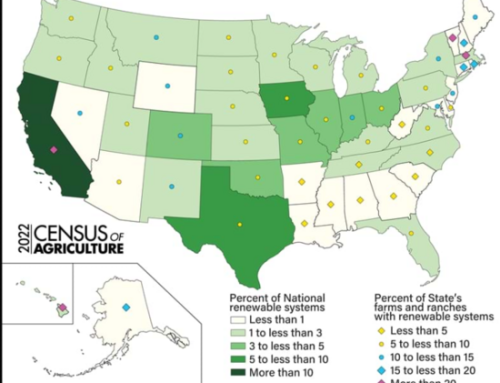 California, Texas & Iowa Lead Nation In Most Farm Operations With Renewable Energy Systems