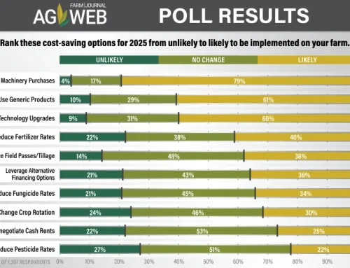 AgWeb.com Poll Finds Where Farmers Are Cutting Back On Expenses