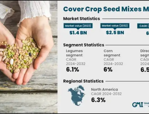 Forecast Cover Crop Seed Market To Grow 7% Annually