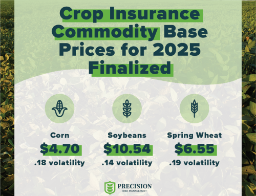 Crop Insurance Commodity Base Prices for 2025 Finalized