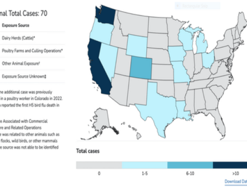 Centers For Disease Control And Prevention Ended Its Emergency Response For Bird Flu