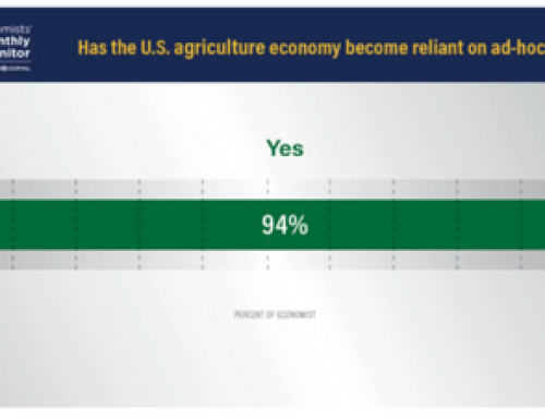 Farmer Aid Expected Within Weeks, Ag Secretary Says